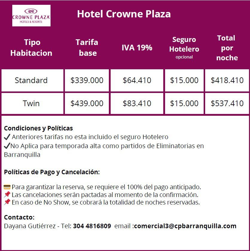 Crowne Plaza